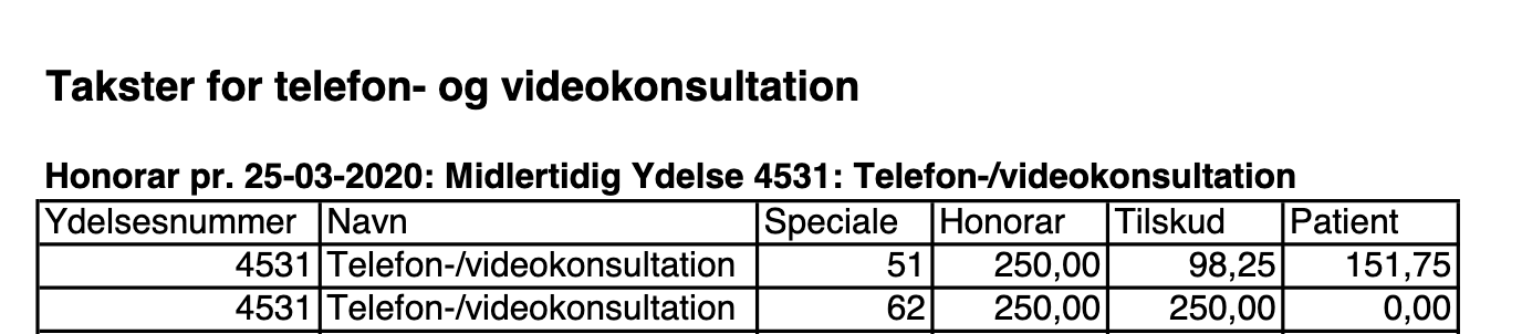 Skærmbillede 2020-03-26 16.21.18 Skærmbillede 2020-03-26 16.21.18